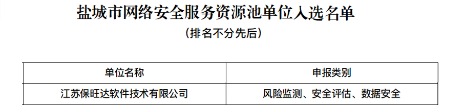 海洋之神入选盐都会网络清静效劳资源池单位，手艺实力再获一定